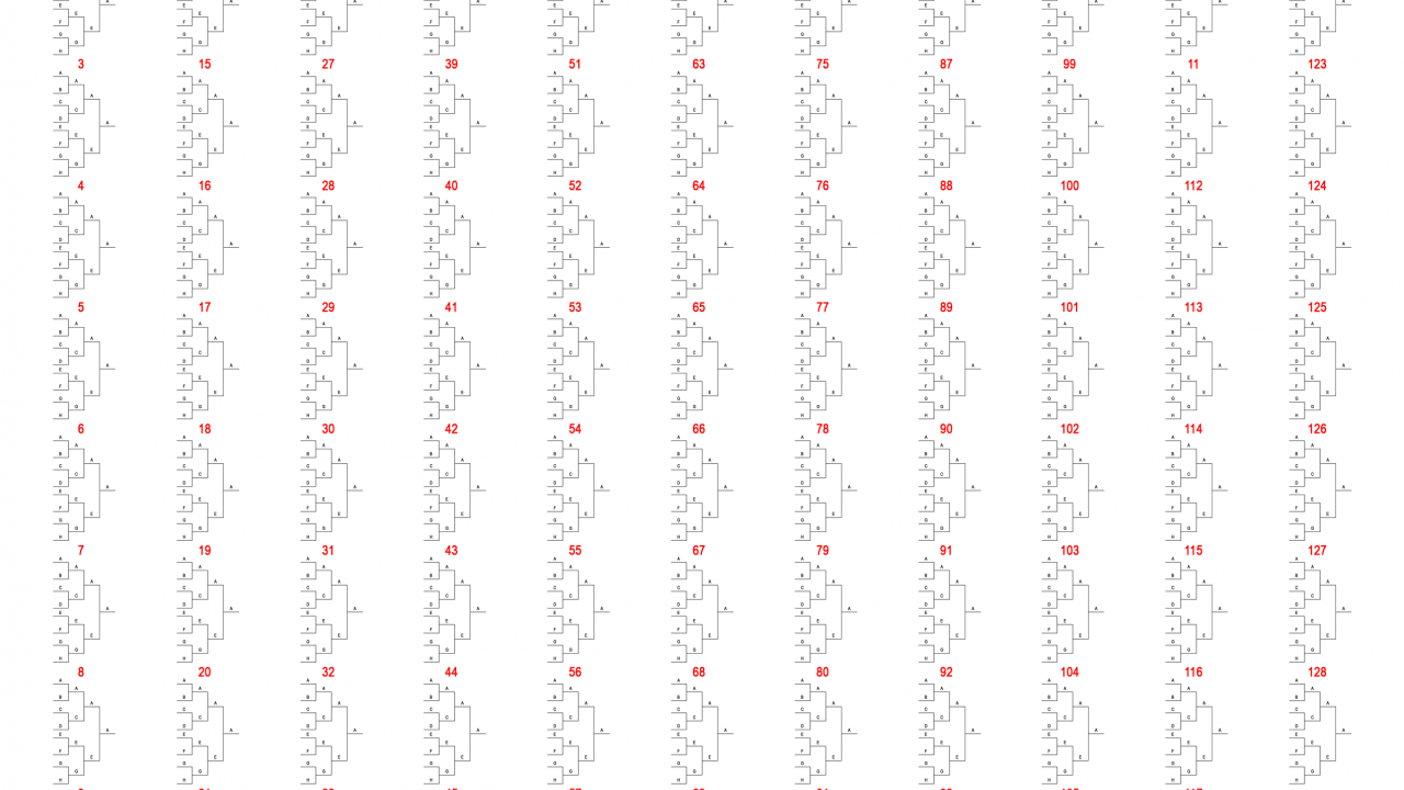 Maximize Your NCAAM Winnings: Best Odds & Strategy Guide